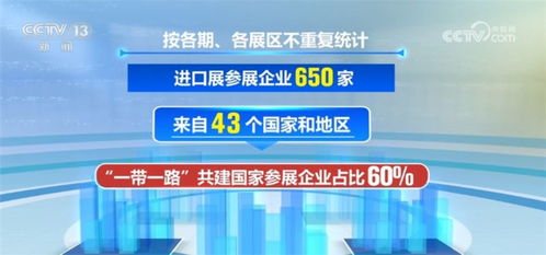 數(shù)說(shuō)廣交會(huì)新亮點(diǎn) 眾多新產(chǎn)品、新技術(shù)、新服務(wù)齊亮相，技術(shù)服務(wù)賦能全球貿(mào)易