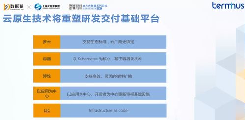 端點(diǎn)科技合伙人吳小偉 云原生是企業(yè)數(shù)字化轉(zhuǎn)型的關(guān)鍵