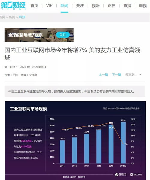國內工業互聯網市場今年預計增長7%，美的發力工業仿真領域引領數據服務創新