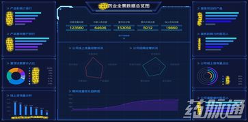 撒花慶祝 藥脈通榮獲浙江省創新企業100強，專注工業互聯網數據服務