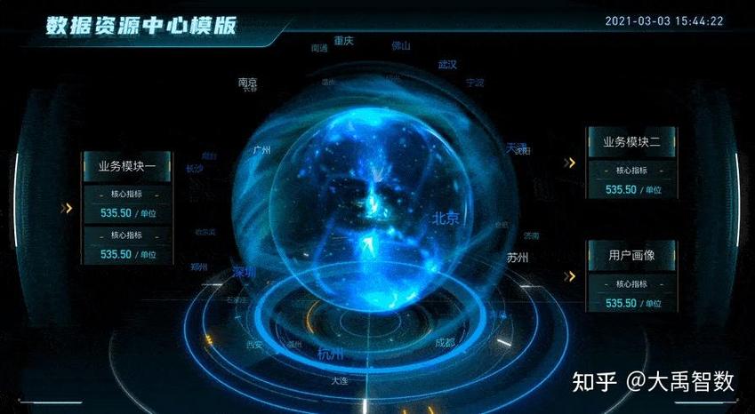 工業互聯網數據賦能高效可視化展示，助力智能決策與數據服務新生態